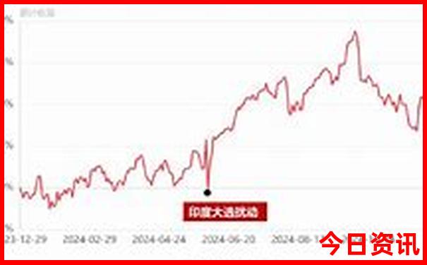 欧洲十大著名景点
